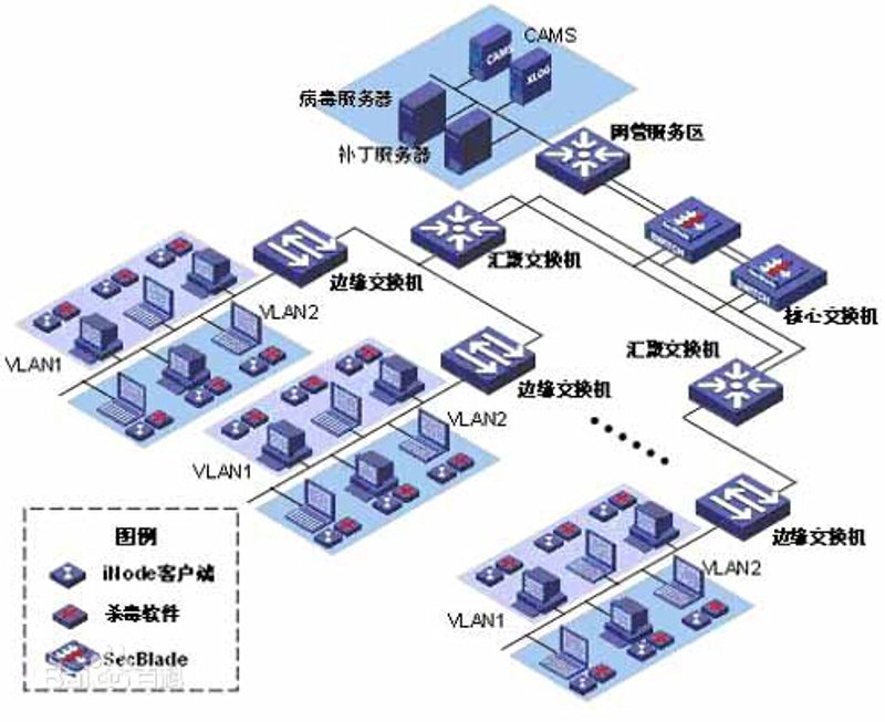 信息技术行业的前沿风向标:南宁篇